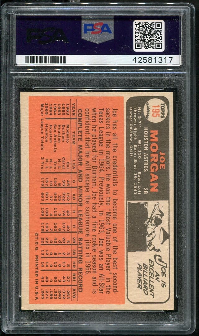 Topps Joe Morgan All Star Rookie Psa Hof All