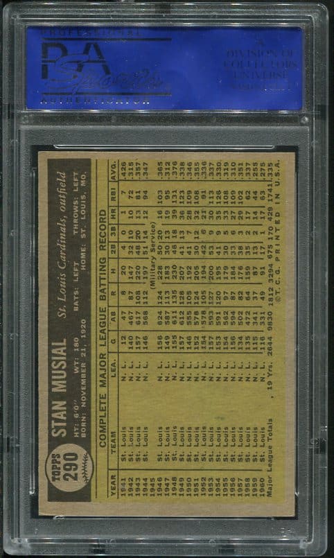 1961 Topps 290 Stan Musial PSA 8 HOF 50066203 All Star Cards Inc