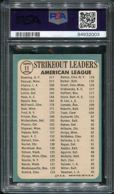 Topps Al Strikeout Leaders Downing Pascual Chance Psa