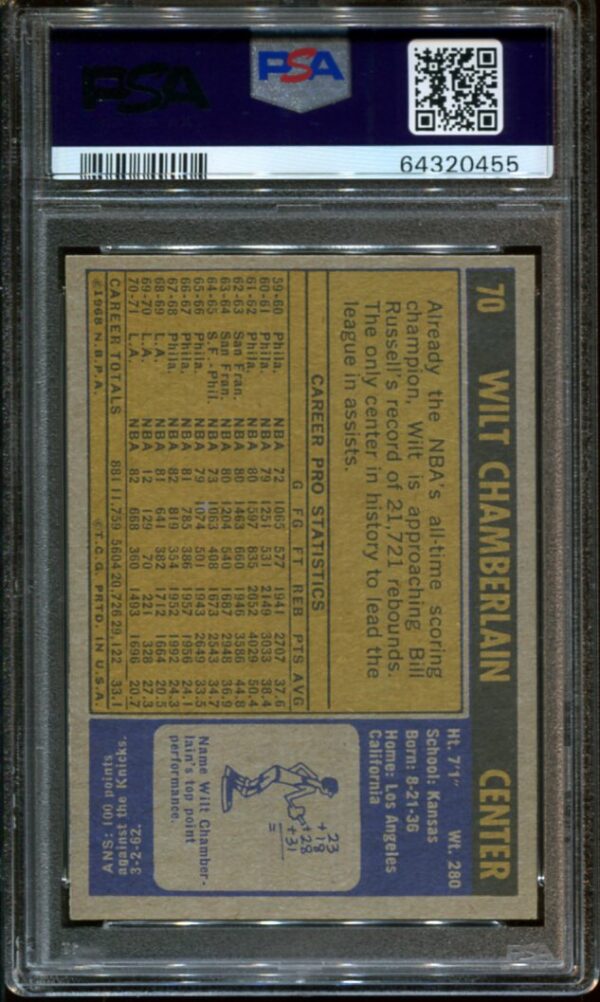 1971 Topps #70 Wilt Chamberlain PSA 7 HOF 0455 - Image 2