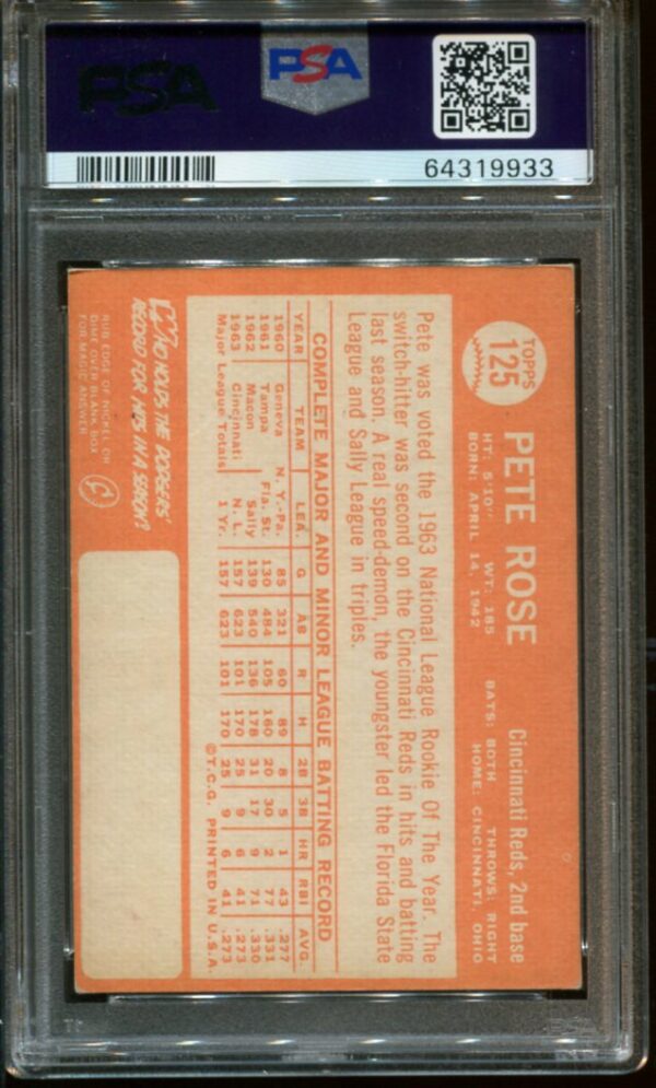 1964 Topps #125 Pete Rose PSA 3 (64319933) - Image 2