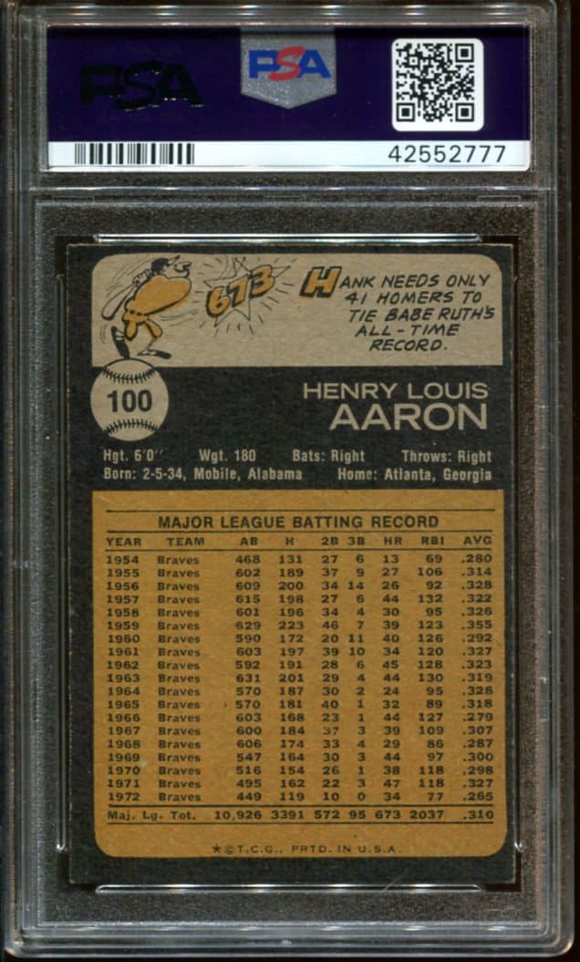 1973 Topps #100 Hank Aaron PSA 7 HOF (42552777) - All Star Cards Inc