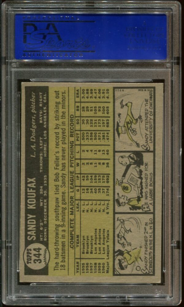 1961 Topps #344 Sandy Koufax PSA 7 HOF (40397414) - Image 2