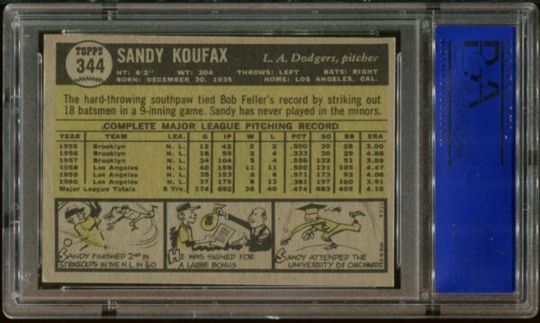 1961 Topps #344 Sandy Koufax PSA 7 HOF (40397414) - Image 3