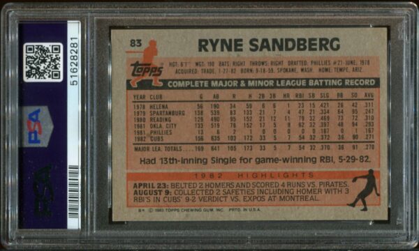 1983 Topps #83 Ryne Sandberg RC PSA 9 HOF (51628281) - Image 3