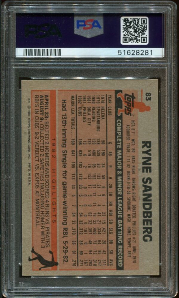 1983 Topps #83 Ryne Sandberg RC PSA 9 HOF (51628281) - Image 2