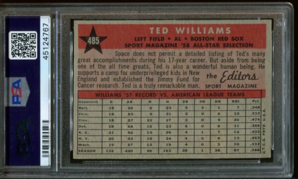 1958 Topps #485 Ted Williams All Star PSA 6 HOF (45124767) - Image 3