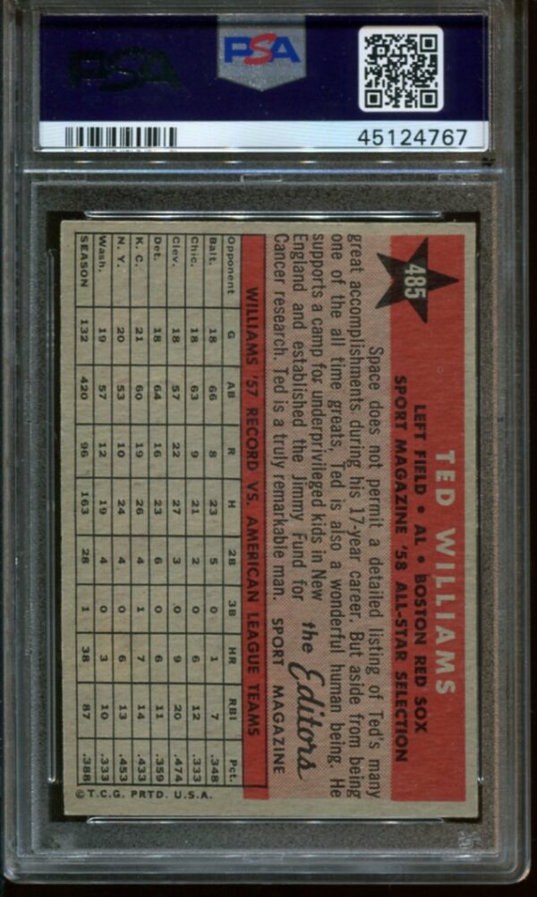 1958 Topps #485 Ted Williams All Star PSA 6 HOF (45124767) - Image 2