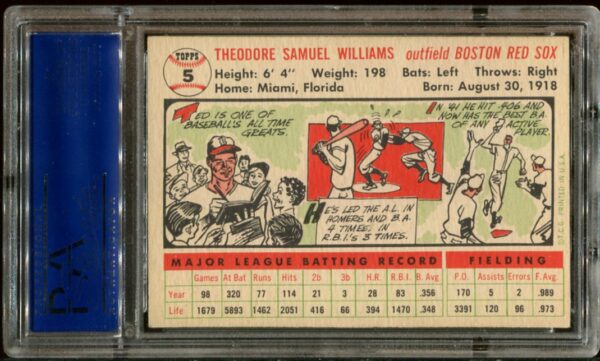 1956 Topps #5 Ted Williams PSA 5 HOF WHITE BACK (08260315) - Image 4