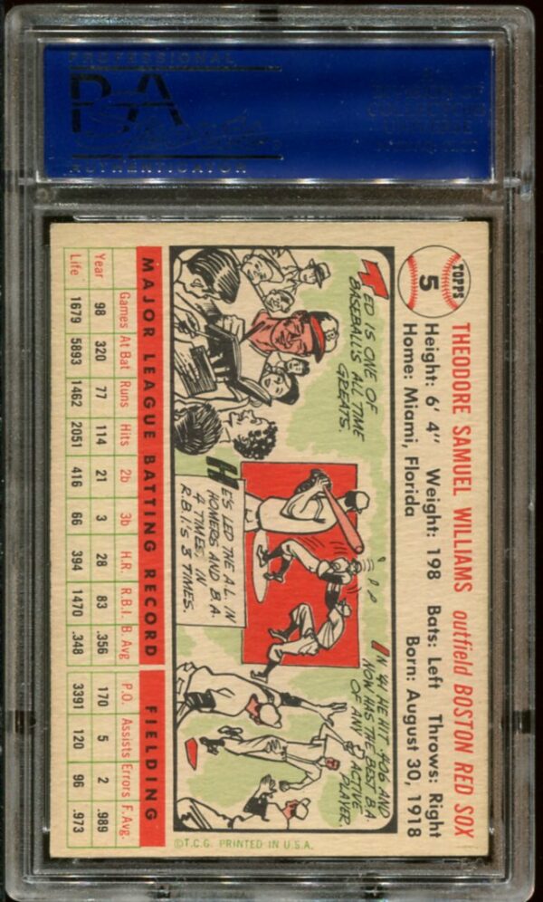 1956 Topps #5 Ted Williams PSA 5 HOF WHITE BACK (08260315) - Image 2