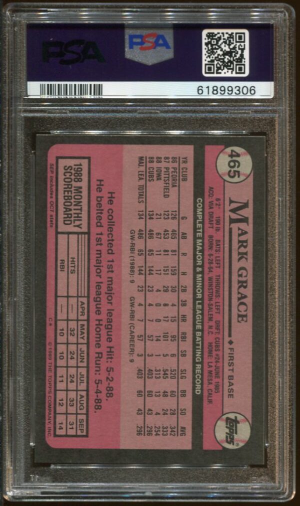 1989 Topps #465 Mark Grace PSA 9 (61899306) - Image 2