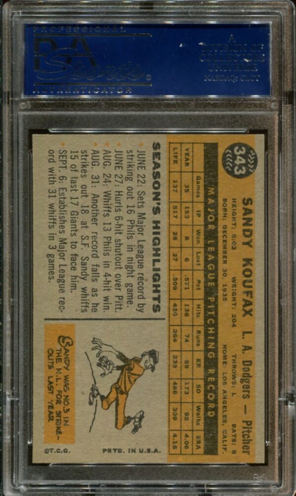 1960 Topps #343 Sandy Koufax PSA 7 HOF (17479216) - Image 2