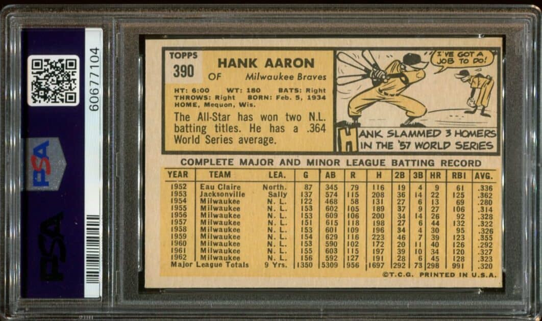 Hank Aaron 1963 Topps Card #390