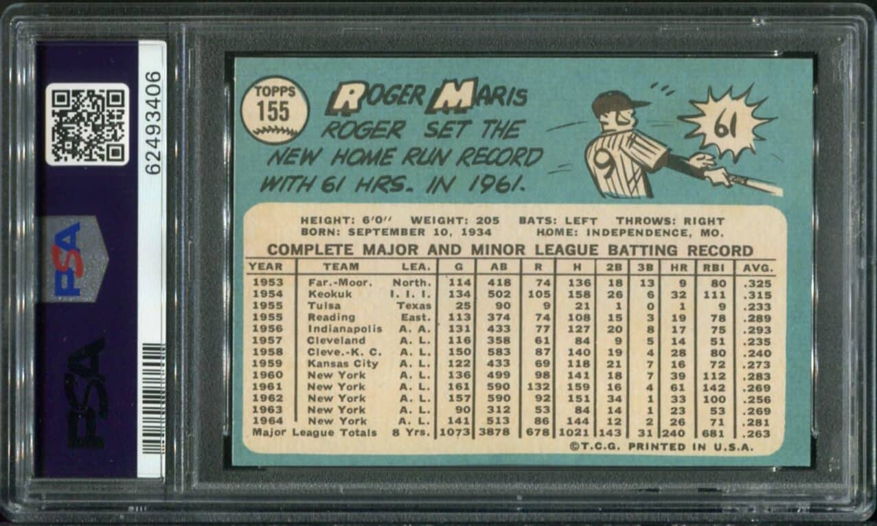 1965 Topps #155 Roger Maris PSA 7 (62493406) - All Star Cards Inc