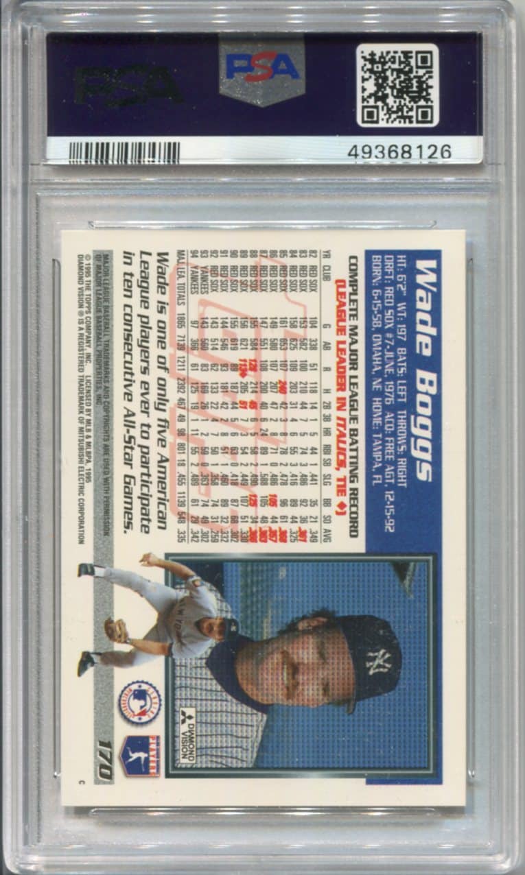 Wade Boggs 1995 Topps #170 New York Yankees Baseball Card