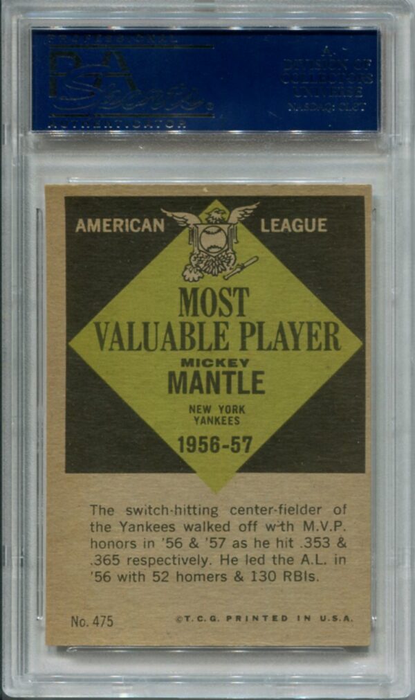 1961 Topps #475 Mickey Mantle MVP PSA 7 HOF (19433778) - Image 2