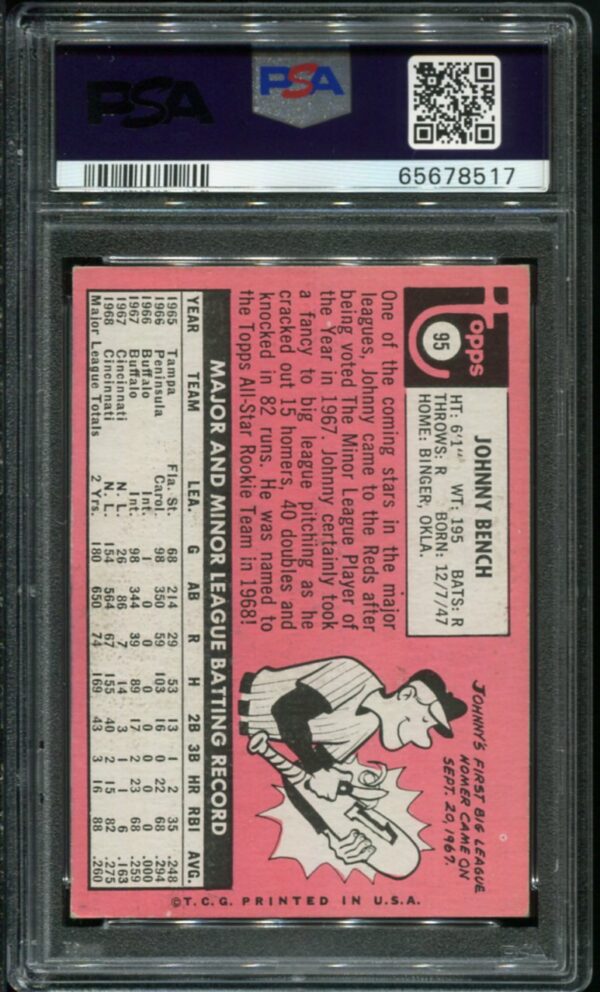 1969 Topps #95 Johnny Bench PSA 4.5 HOF (65678517) - Image 2