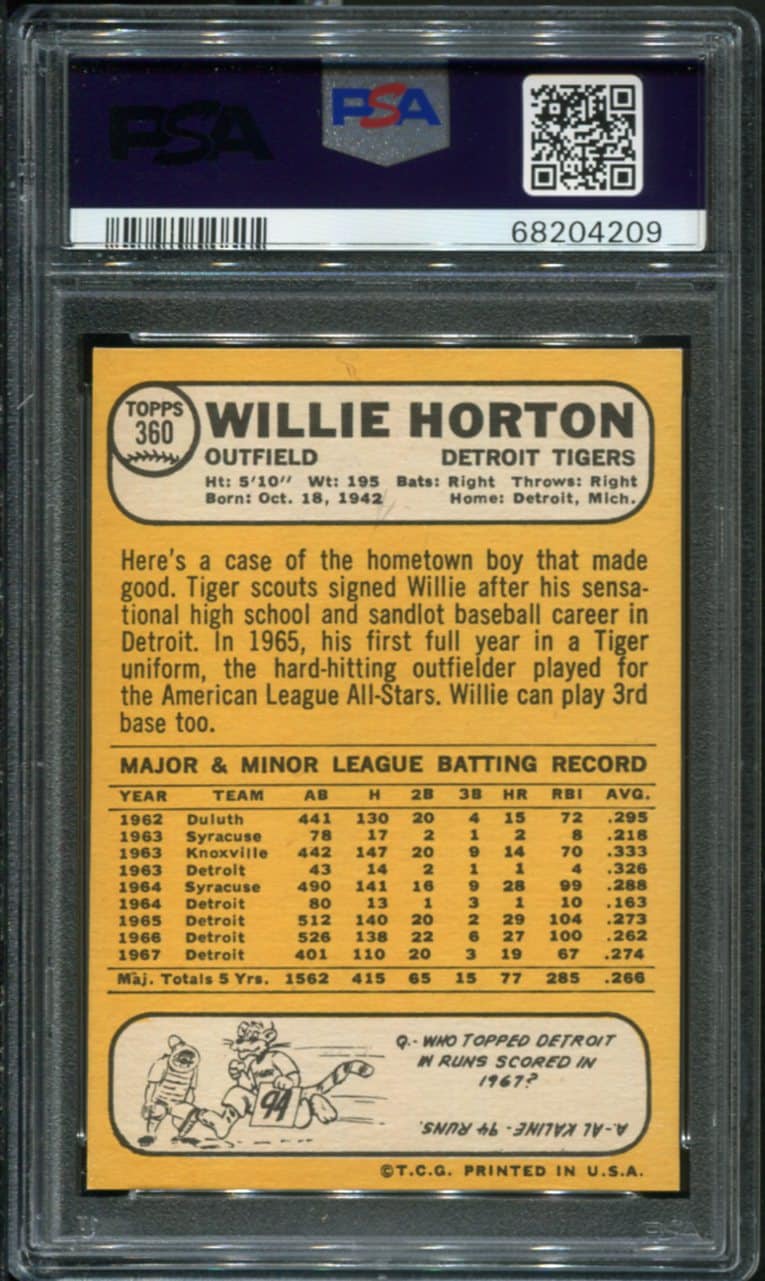 1968 Topps #360 Willie Horton PSA 7 (68204209) - All Star Cards Inc