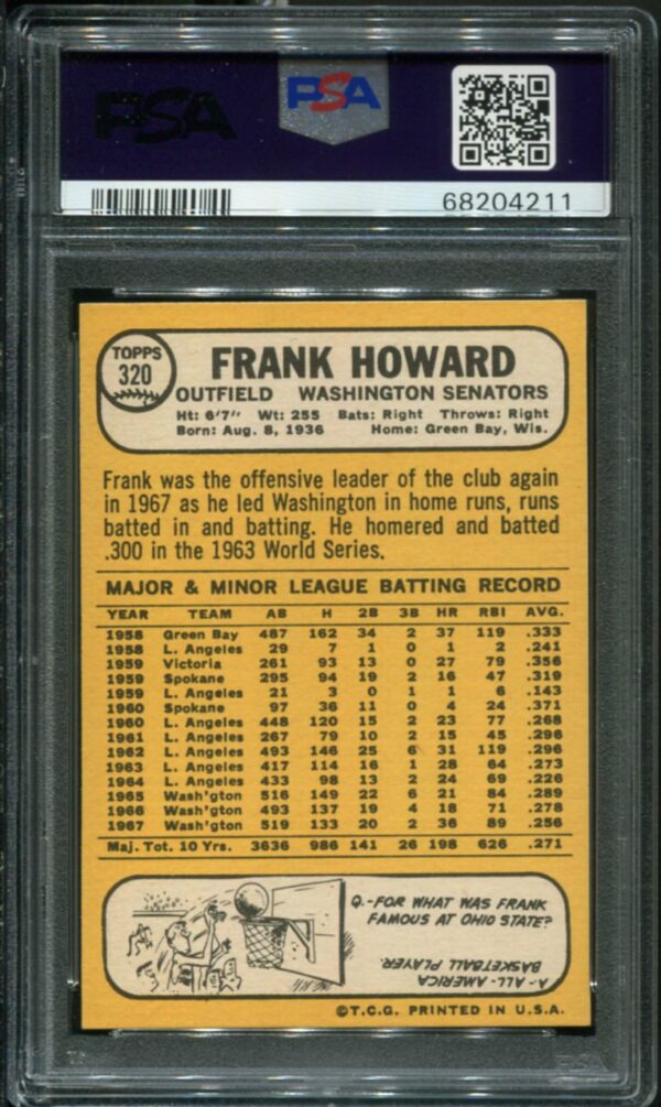 1968 Topps #320 Frank Howard PSA 7 (68204211) - Image 2