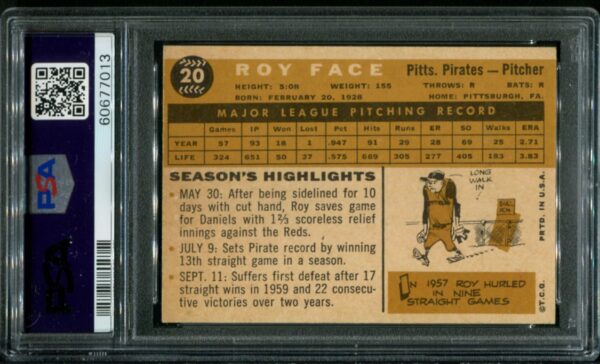 1960 Topps #20 Roy Face PSA 6 (60677013) - Image 4