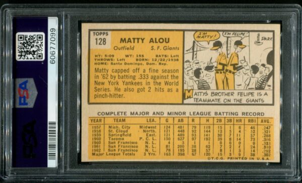 1963 Topps #128 Matty Alou PSA 7 (60677099) - Image 3