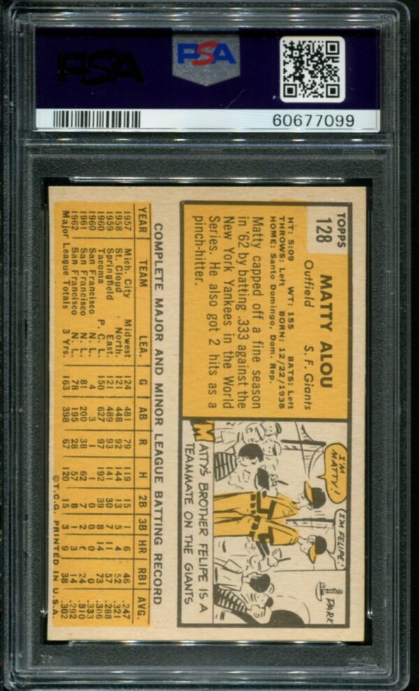 1963 Topps #128 Matty Alou PSA 7 (60677099) - Image 2