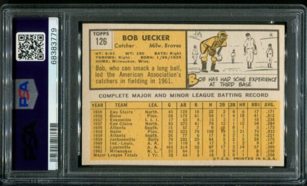 1963 Topps #126 Bob Uecker PSA 5 (68383779) - Image 3