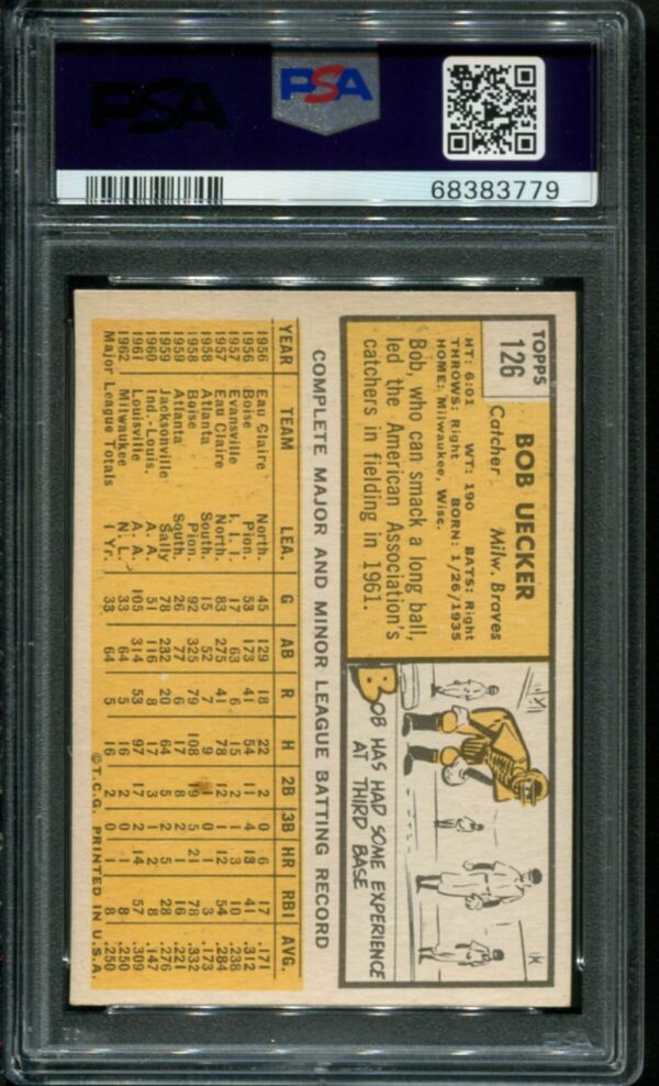 1963 Topps #126 Bob Uecker PSA 5 (68383779) - Image 2