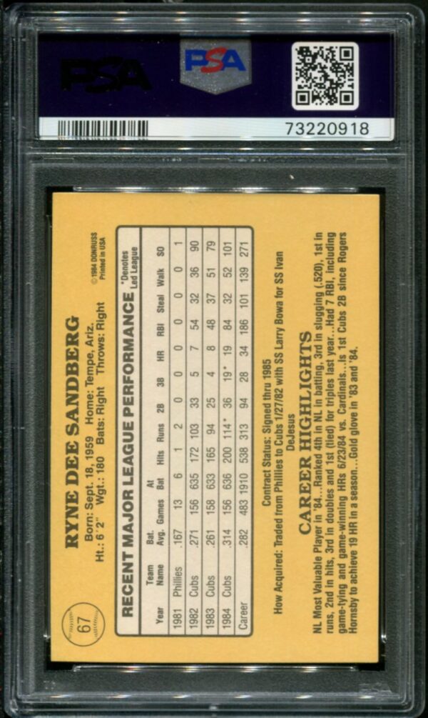 1985 Donruss #67 Ryne Sandberg PSA 8 HOF (73220918) - Image 2