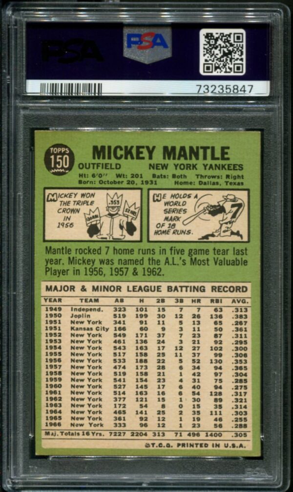 1967 Topps #150 Mickey Mantle PSA 6 HOF (73235847) - Image 2