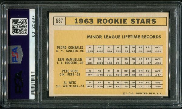 1963 Topps #537 Pete Rose RC PSA 5 (63125997) - Image 3