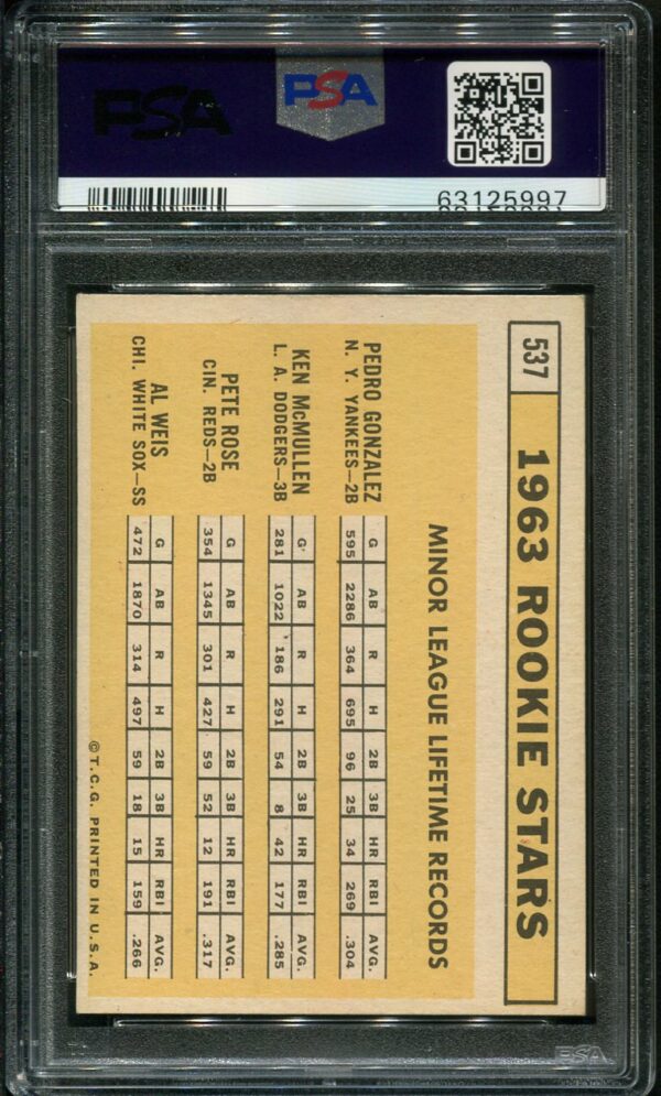 1963 Topps #537 Pete Rose RC PSA 5 (63125997) - Image 2