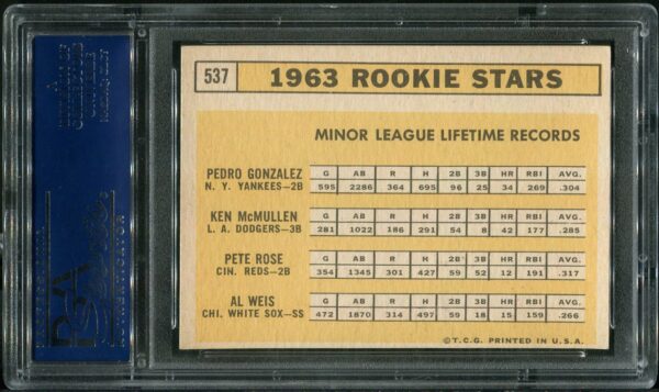 1963 Topps #537 Pete Rose RC PSA 6 (20242660) - Image 3