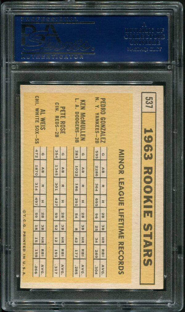 1963 Topps #537 Pete Rose RC PSA 6 (20242660) - Image 2