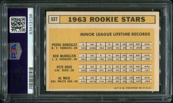 1963 Topps #537 Pete Rose RC PSA 4 (63913136) - Image 3