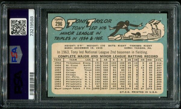 Authentic 1965 Topps #296 Tony Taylor PSA 8 Baseball Card