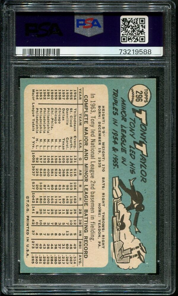 Authentic 1965 Topps #296 Tony Taylor PSA 8 Baseball Card