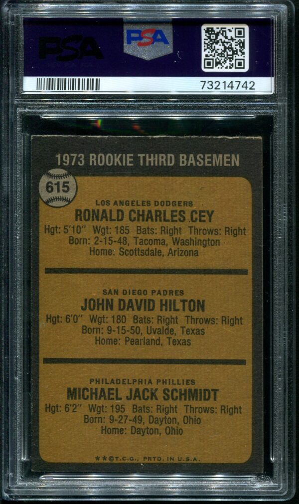 1973 Topps #615 Mike Schmidt PSA 6 Rookie Baseball Card Back