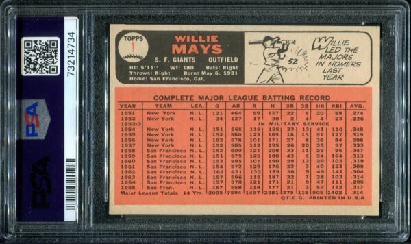 1966 Topps #1 Willie Mays PSA 5 Baseball Card Back