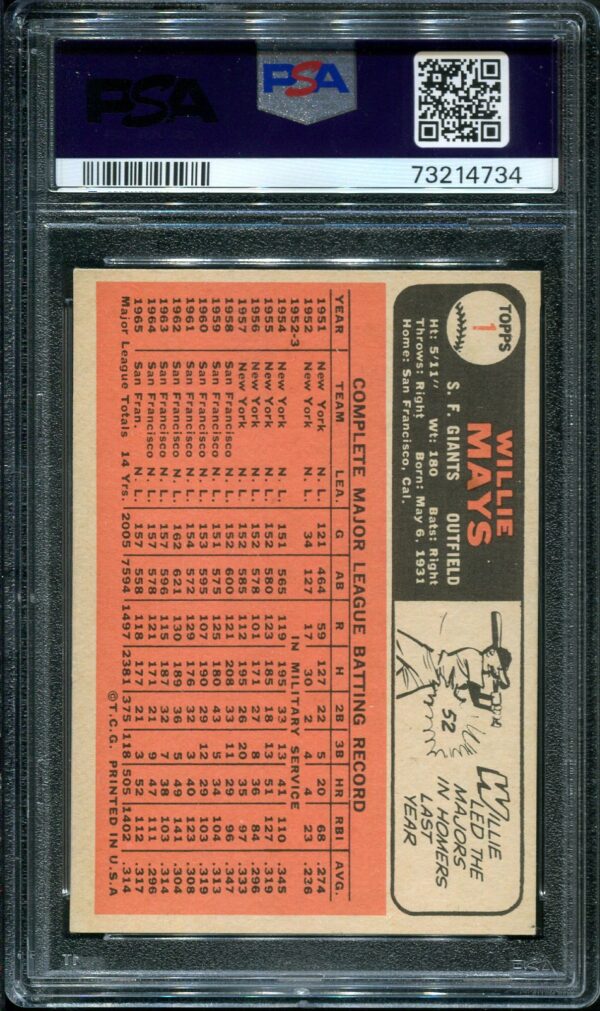 1966 Topps #1 Willie Mays PSA 5 Baseball Card Back