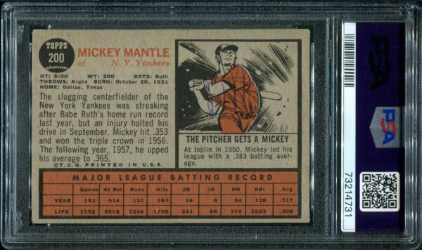 1962 Topps #200 Mickey Mantle PSA 3 Baseball Card Back