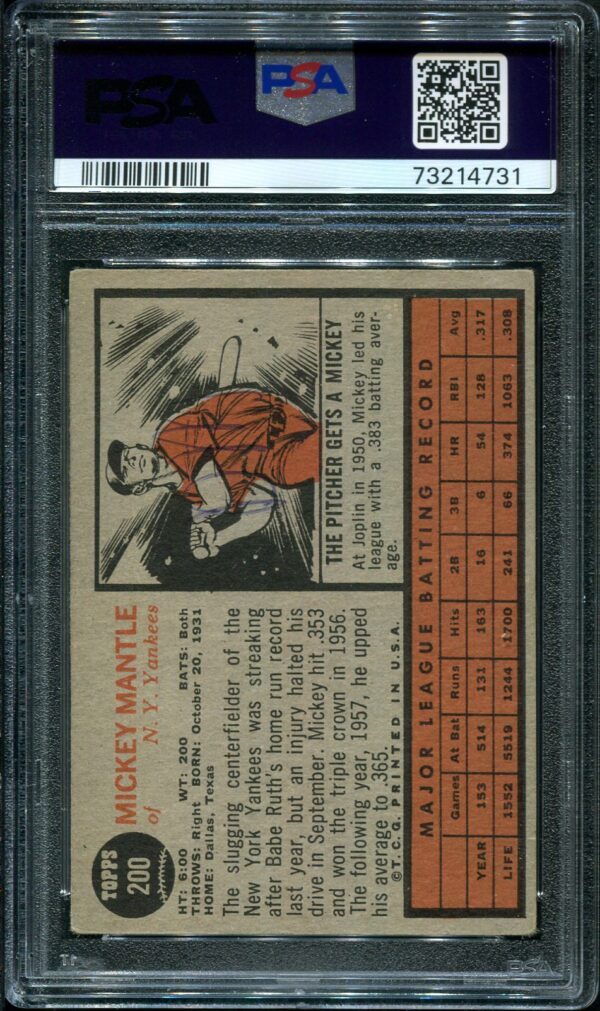 1962 Topps #200 Mickey Mantle PSA 3 Baseball Card Back