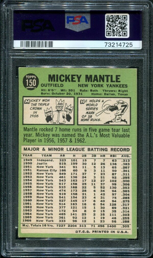 1967 Topps #150 Mickey Mantle PSA 3 Baseball Card Back