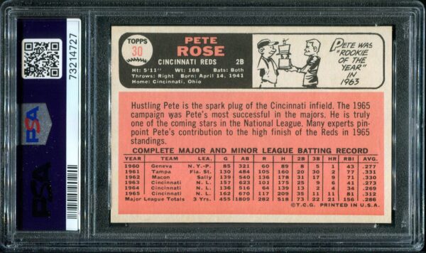 1966 Topps #30 Pete Rose PSA 7