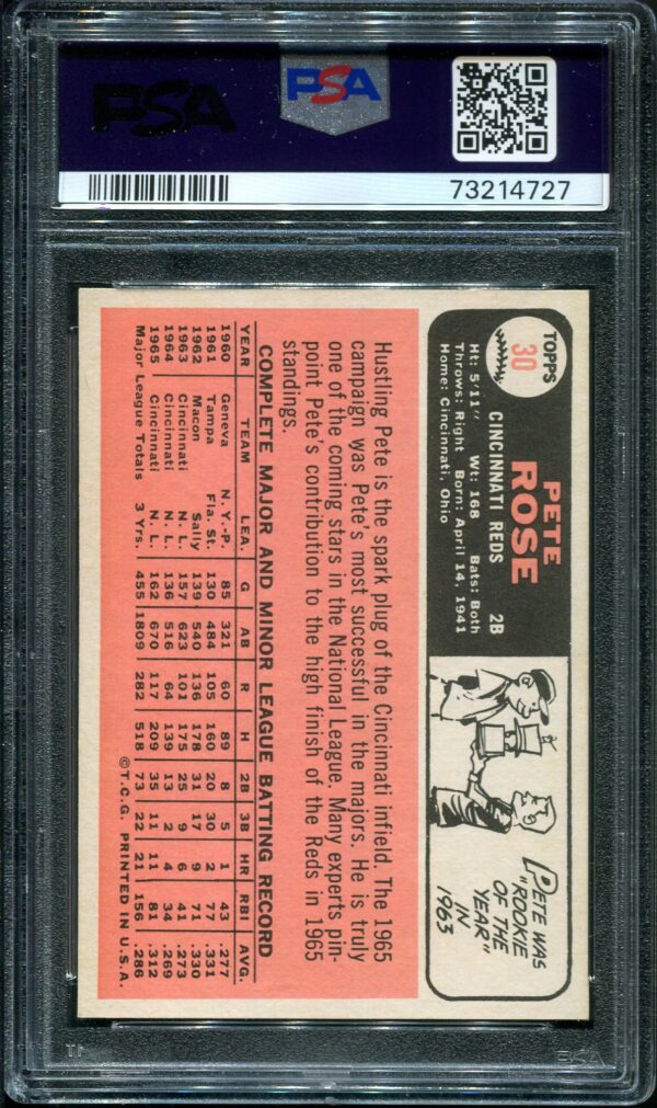 1966 Topps #30 Pete Rose PSA 7