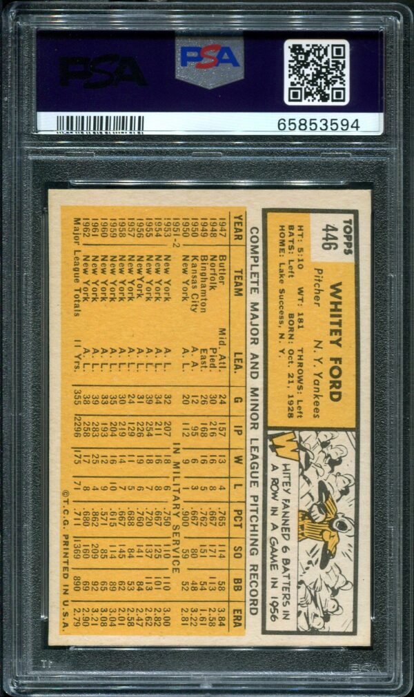 1963 Topps #446 Whitey Ford PSA 7 Baseball Card Back