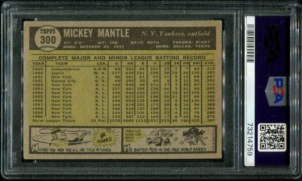 Authentic 1961 Topps #300 Mickey Mantle PSA 3.5 Baseball Card