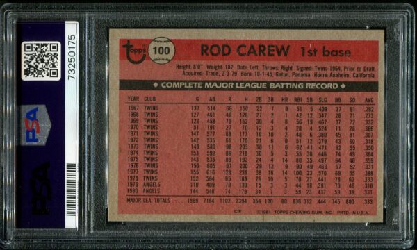 Authentic 1981 Topps #100 Rod Carew PSA 8 Baseball Card