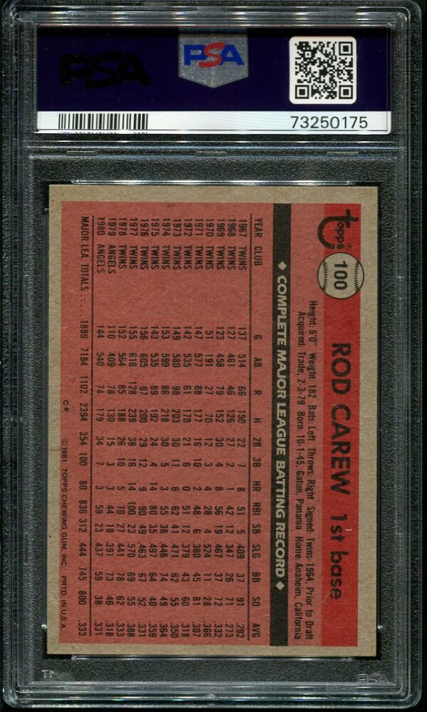 Authentic 1981 Topps #100 Rod Carew PSA 8 Baseball Card