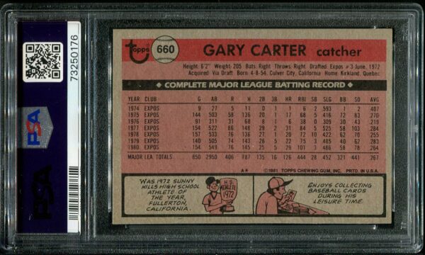 Authentic 1981 Topps #660 Gary Carter PSA 8 Baseball Card